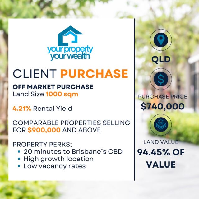 Recent Client Purchase 🏠
.
- Close to Brisbane CBD ✅ 
- High growth location ✅ 
- Great rental yield ✅ 
.
.
#ypyw #ypywmastery #ypywpodcast #yourpropertyyourwealth #propertyinvesting #propertyinvestor #propertyinvestment #wealthcreation #buildingwealth